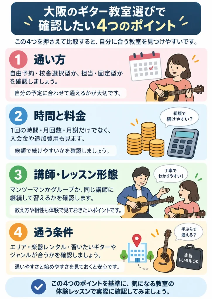 大阪のギター教室選びで確認したい4つのポイント