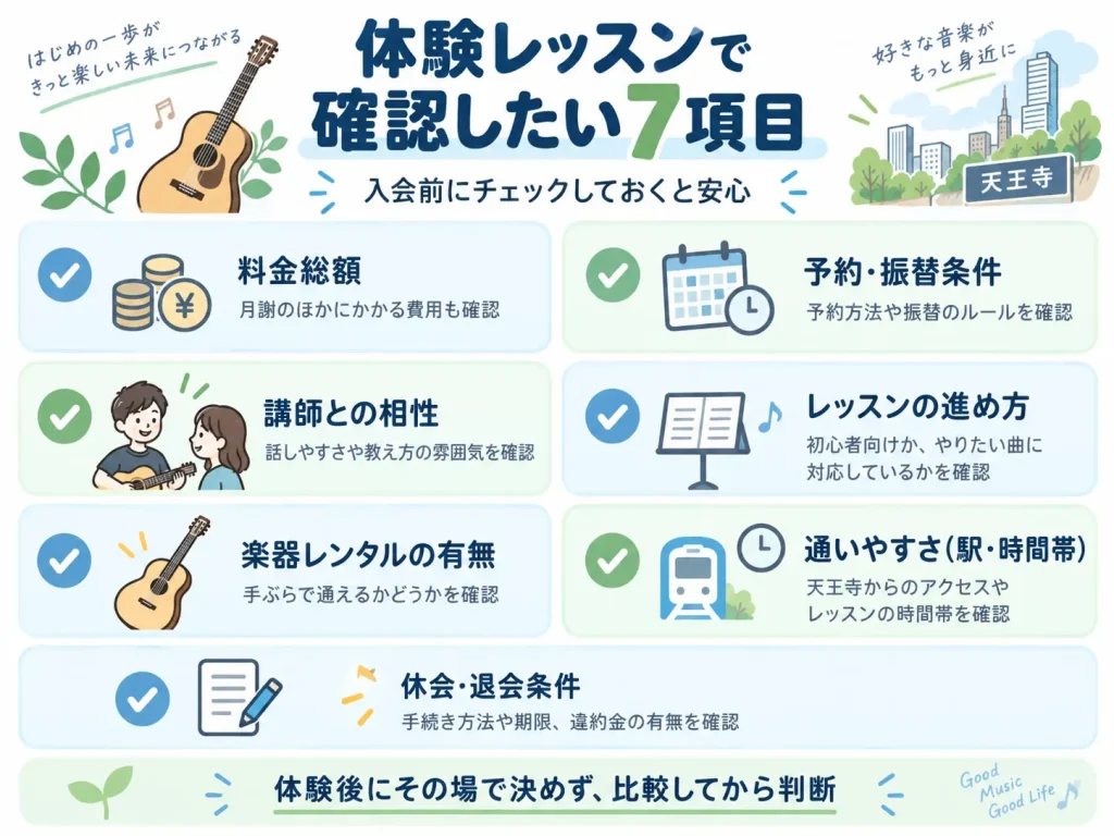 天王寺のギター教室の体験レッスンで確認したい7項目をまとめたチェックリスト図